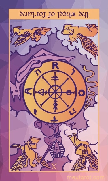 Ruota della Fortuna Invertita